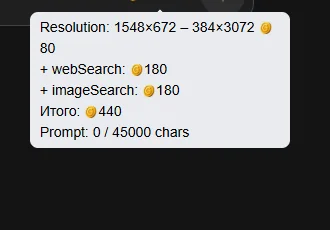 The price tooltip: a breakdown of the cost and the prompt length counter