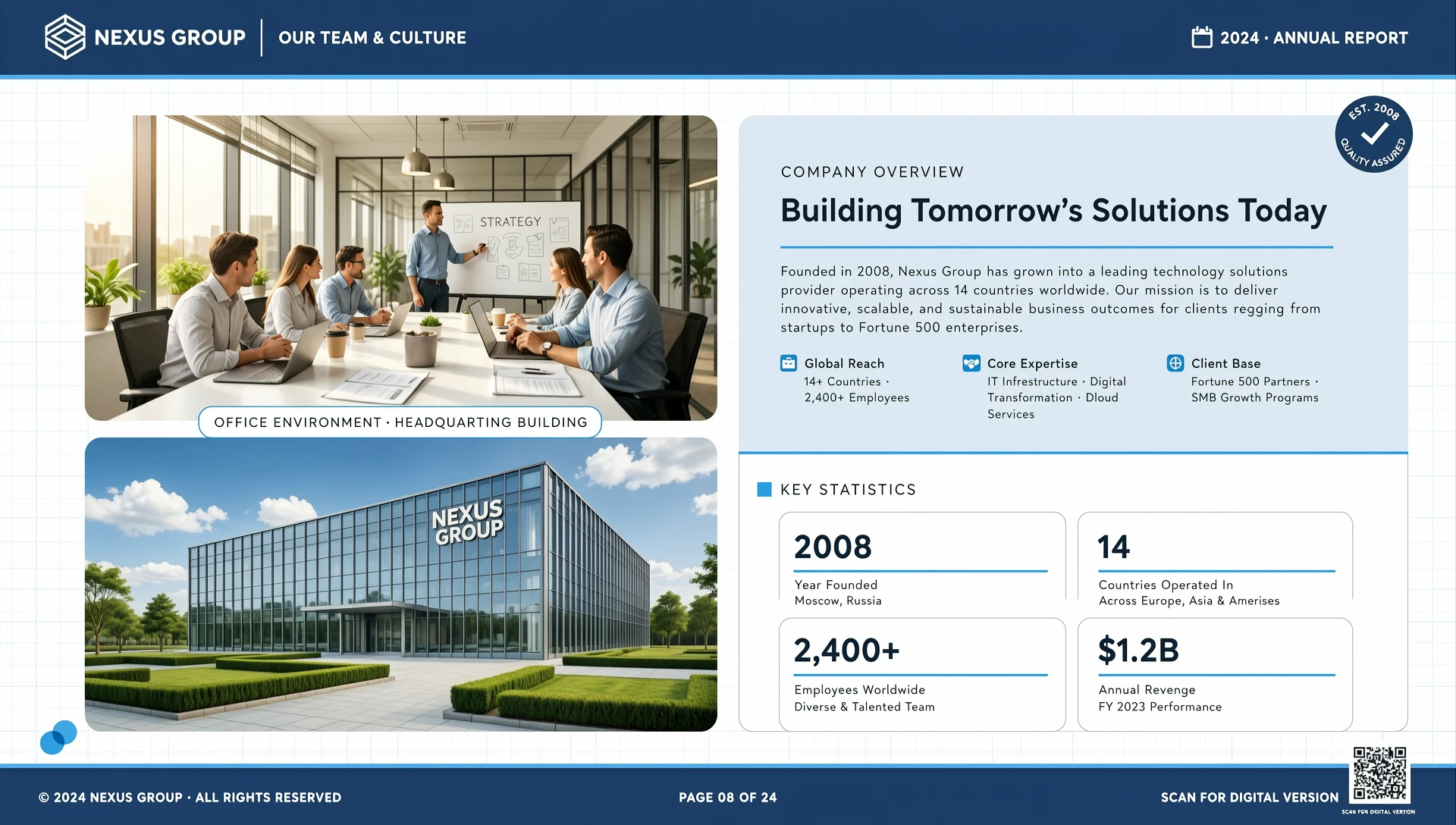 Design a page for a corporate album about the company. Format: horizontal A4. Corporate colors: blue and white. The page should feature several photographs occupying most of the…