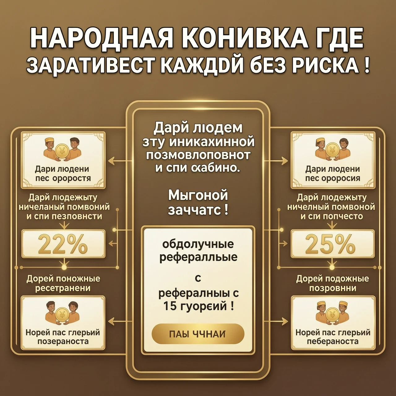 Народная копилка где зарабатывает каждый без риска ! Получай 2 % в сутки и спи спокойно. Дари людям эту уникальную возможность и получай огромные реферальные с 15 уровней…