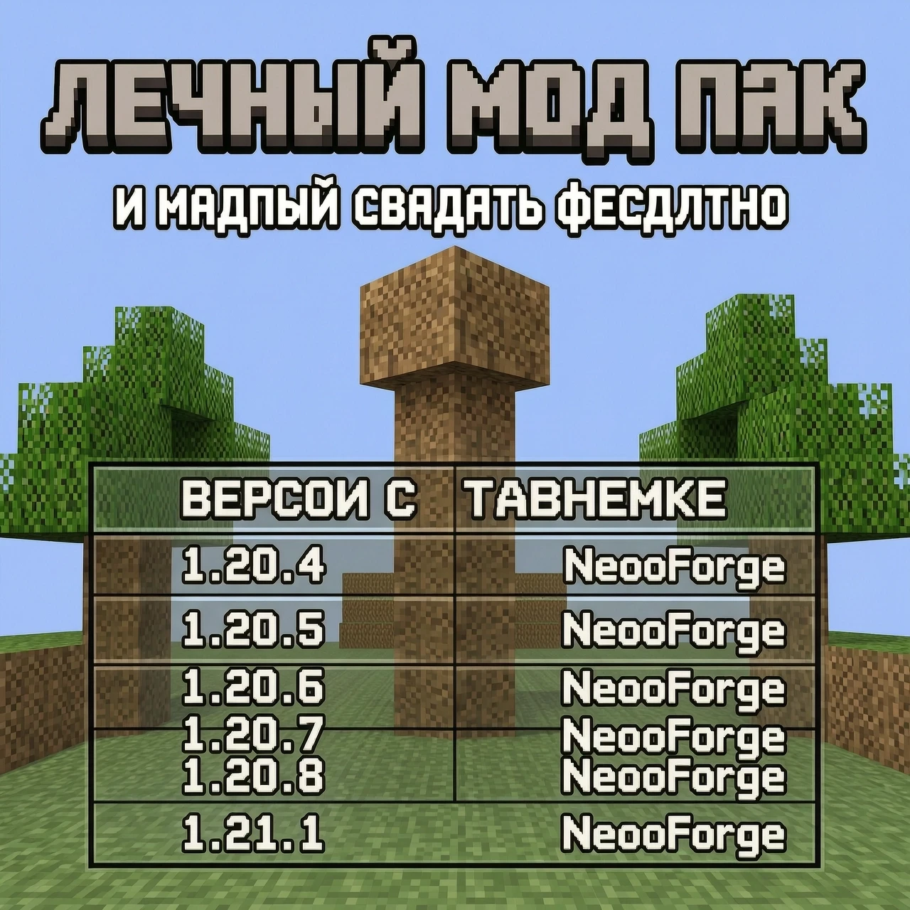 сделай фото с надписью лучший мод пак и в тематике майнкрафт без надписи скачать бесплатно и в этой табличке только версии с 1.20.4 по 1.21.1 NeoForge — работа пользователя…