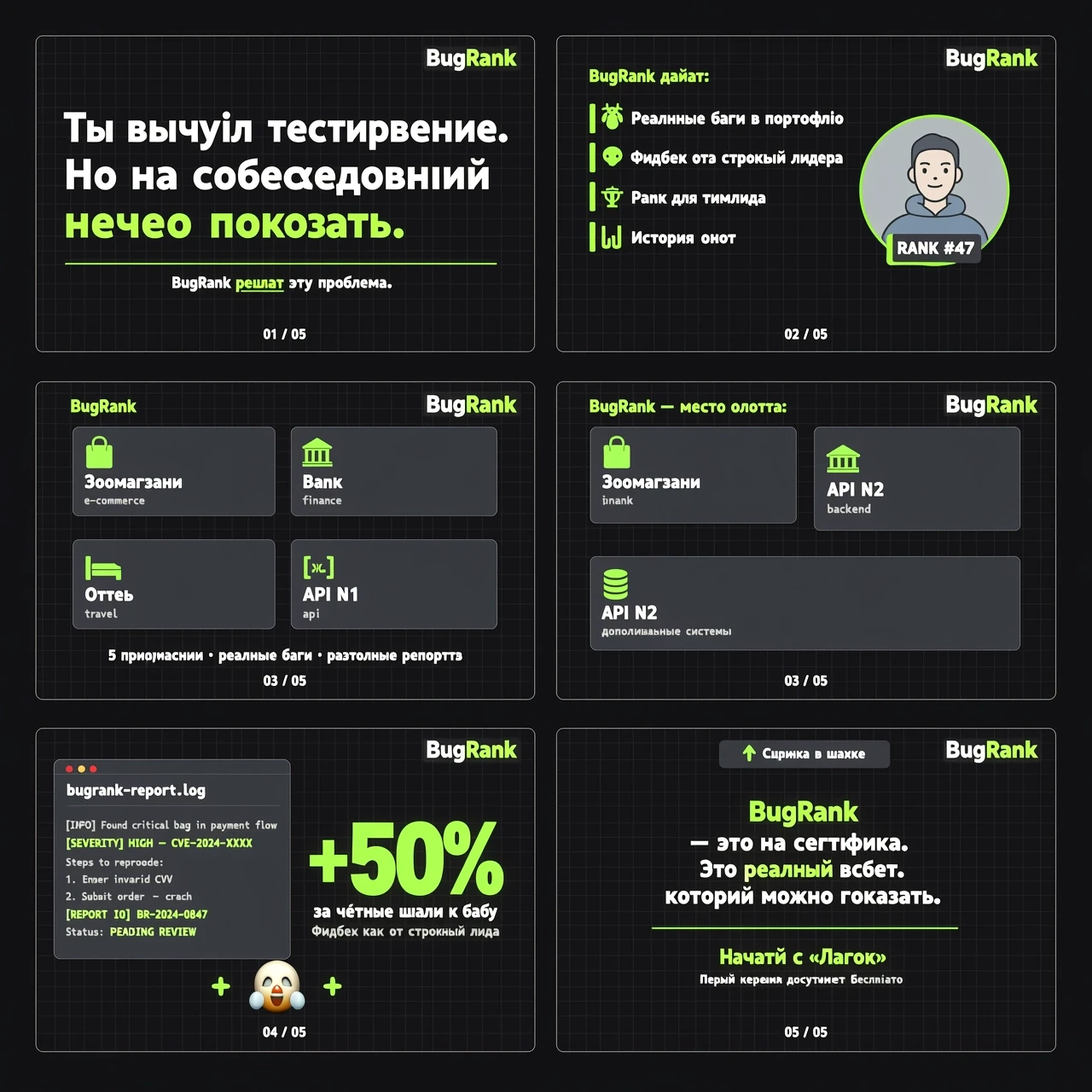 Общее: 1080×1350, тёмный фон с сеткой, салатовый акцент, моноширинный шрифт. Логотип BugRank в правом верхнем углу: «Bug» — светло-серый, «Rank» — салатовый. Внизу — номер…