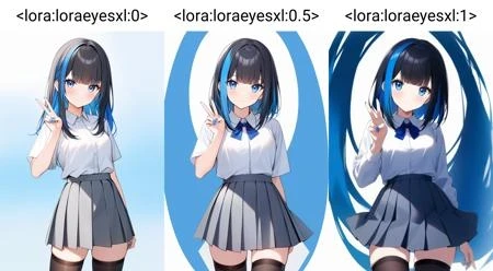 Lora eyes enhancer (free use or merge) — LoRA для генерации изображений